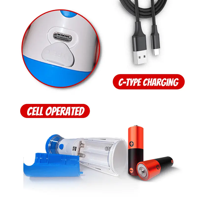 Portable Nebulizer - Image 4